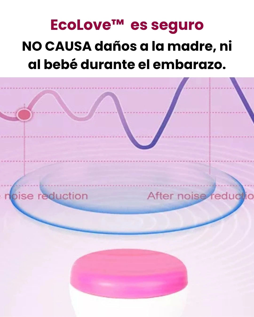 EcoLove™  - Tu tranquilidad empieza con un latido