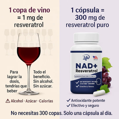 NAD + Revestarol - Menos arrugas. Más energía.