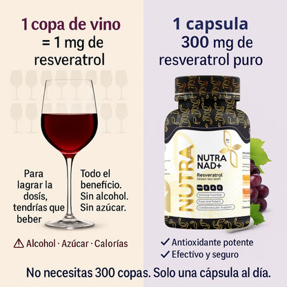 NUTRA™ NAD + Resveratrol - Suplemento antienvejecimiento