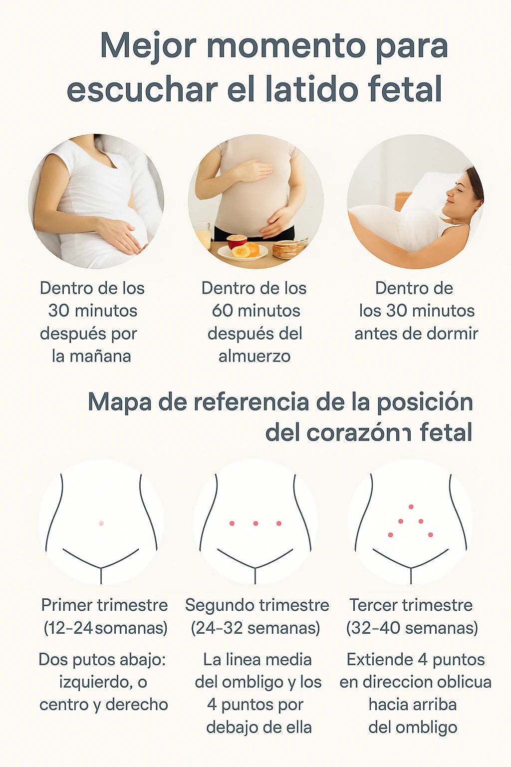 EcoLove™  - Tu tranquilidad empieza con un latido